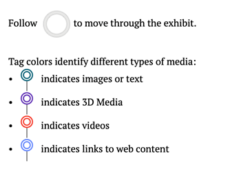 Follow the icon to move through the exhibit. Aqua icon indicates images or text. Purple icons indicate 3D media. Red icon indicates videos. Blue icon indicates links to web content.
